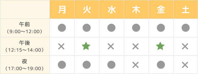 禹小児クリニックの診療時間